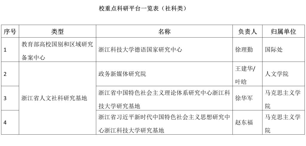 新澳2025开奖